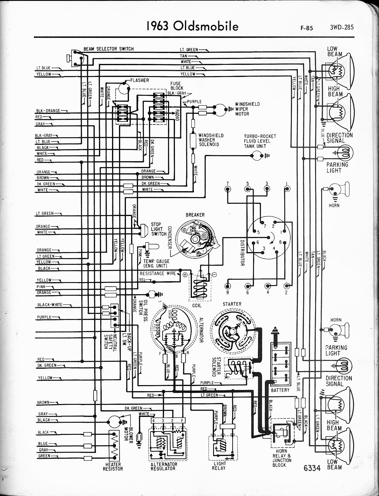 Wiring Diagrams Oldsmobile 88 - Wiring Diagram